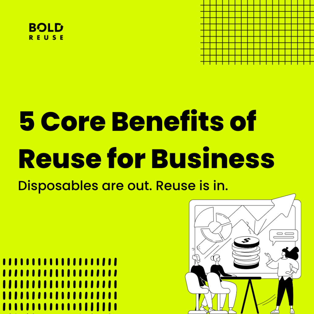 Core benefits of reuse for business