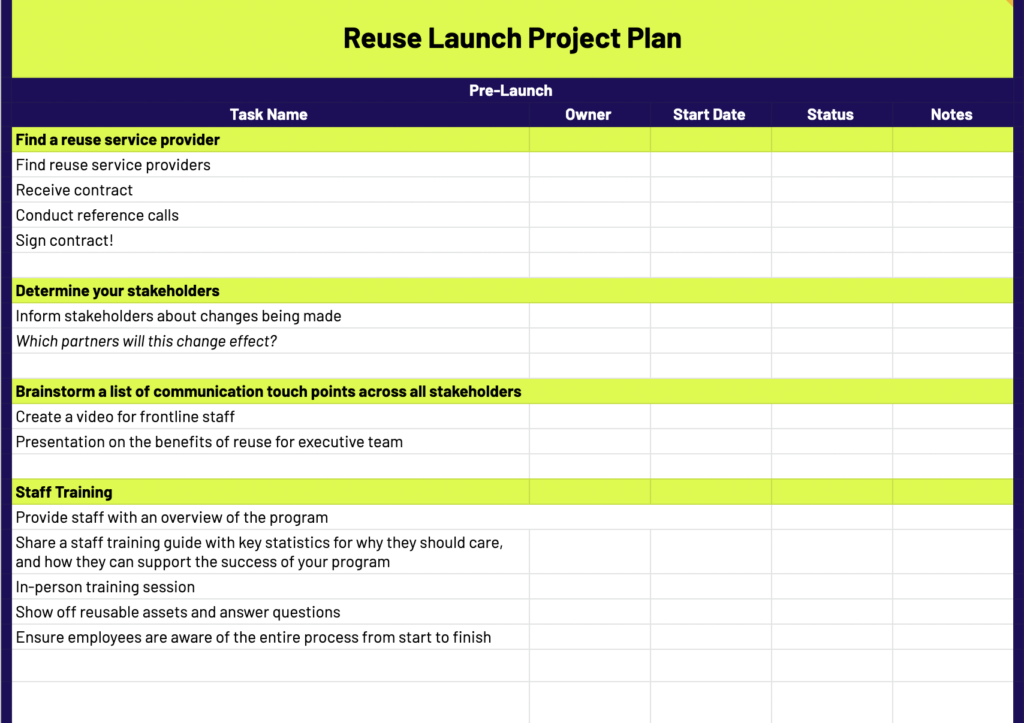 Reuse Launch Project Plan